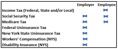 employees_tax_pic